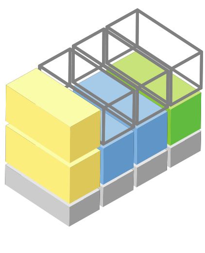 （参考）2層構成モデル